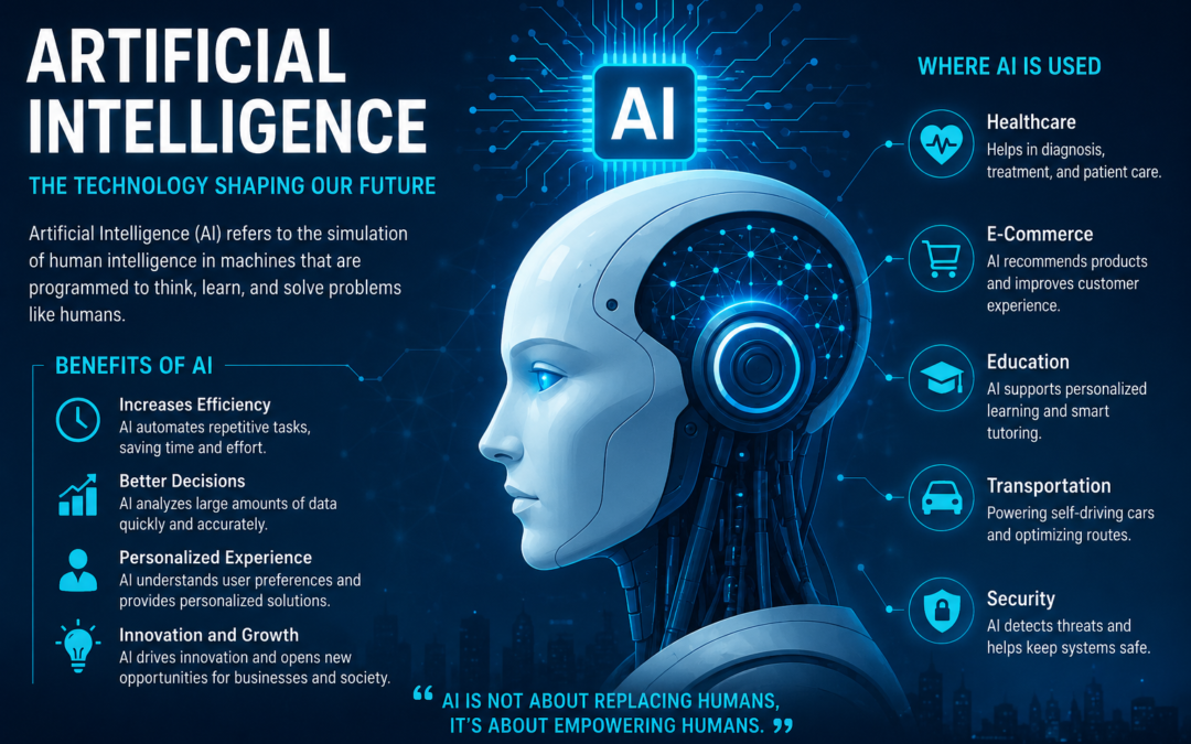Artificial Intelligence: Changing the Way We Live and Work