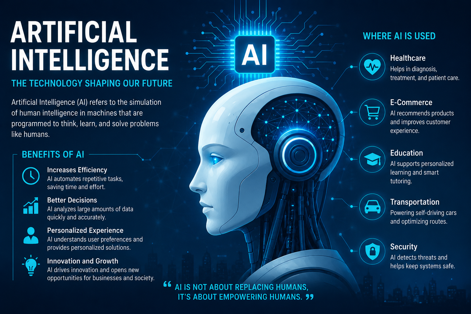 Artificial Intelligence: Changing the Way We Live and Work